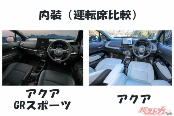 アクアGRスポーツ、ついに登場！ 上級Zとの38万円差は納得の価値か