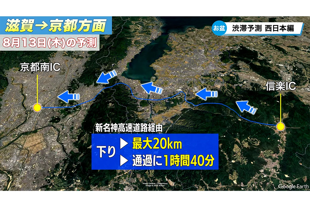 2026年お盆、西日本の高速で最大25km渋滞！回避のコツを専門家に聞いた