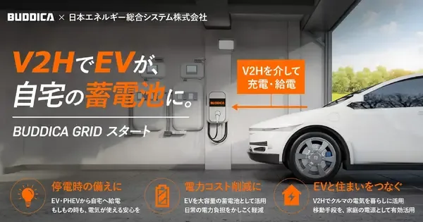 中古EVを“走る蓄電池”に！BUDDICA GRIDで年間10万円の電気代削減も