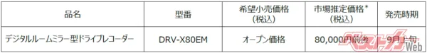 ケンウッド新型ミラレコ「DRV-X80EM」、56fpsリアカメラで後方視界が激滑らかに