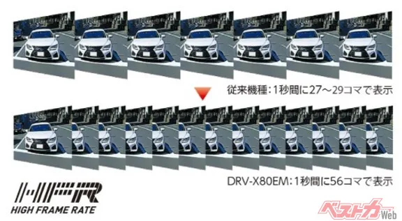 ケンウッド新型ミラレコ「DRV-X80EM」、56fpsリアカメラで後方視界が激滑らかに