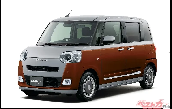 ダイハツムーヴ＆キャンバスが一部改良！セオリー×ストライプスの特別仕様車が登場
