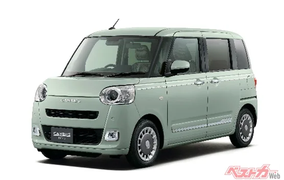 ダイハツムーヴ＆キャンバスが一部改良！セオリー×ストライプスの特別仕様車が登場