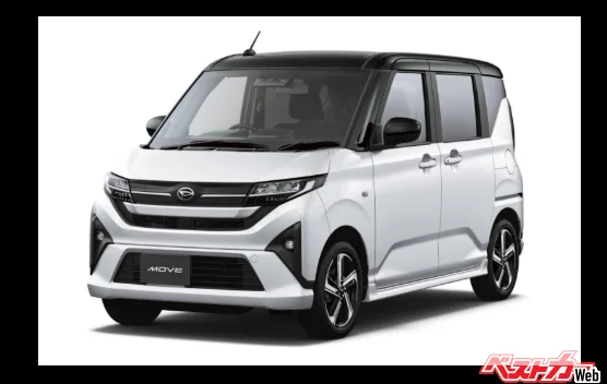 ダイハツムーヴ＆キャンバスが一部改良！セオリー×ストライプスの特別仕様車が登場