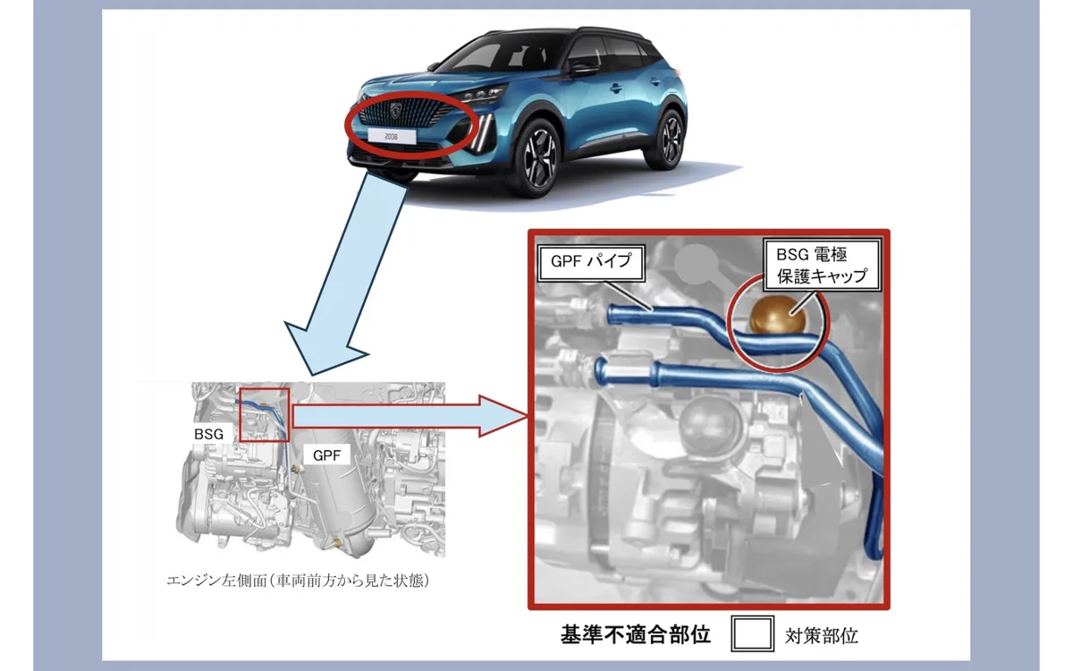 プジョー2008/208、シトロエンC3/C4で火災リスク 計3292台リコール