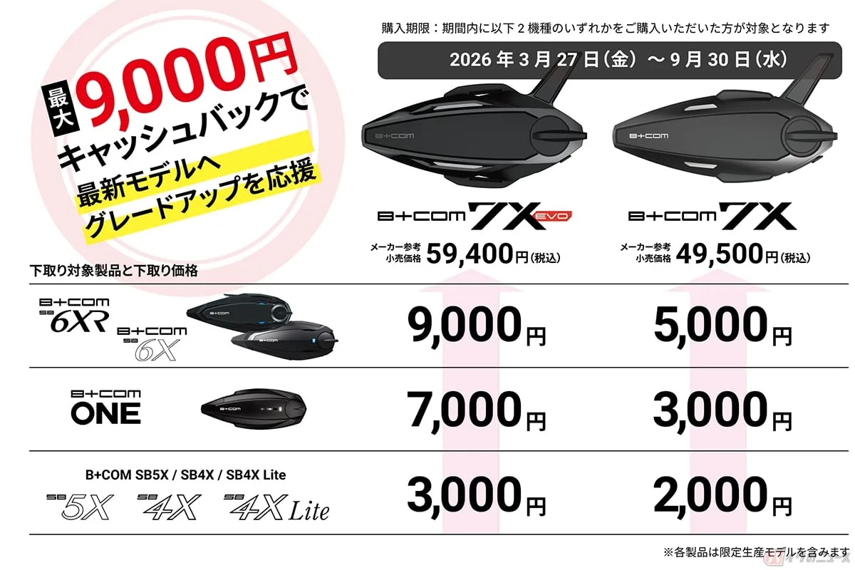 サインハウスがB+COMアドバイザー認定制度を開始、最大9000円キャッシュバックの乗り換えキャンペーンも