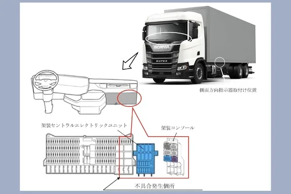 スカニア大型トラック509台リコール、ウインカー警報が効かない恐れ