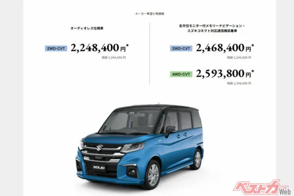 スズキ ソリオの4WD、なぜ高い?実質差額は12万円台