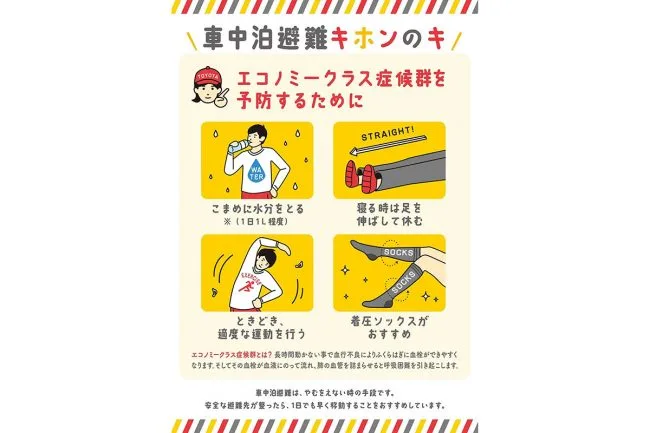 熊本地震から学ぶ車中泊避難の落とし穴　エコノミークラス症候群と熱中症に要注意
