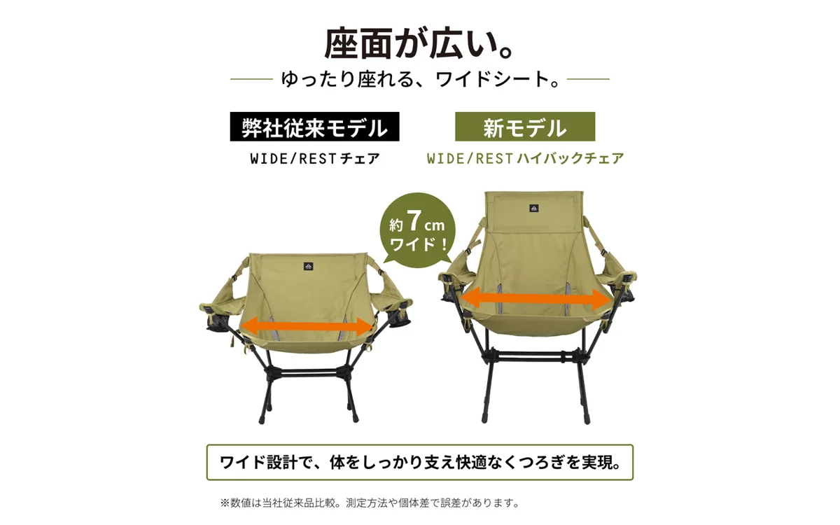デイトナがライダーの声を反映した新型ハイバックチェアを発売、価格は1万5400円