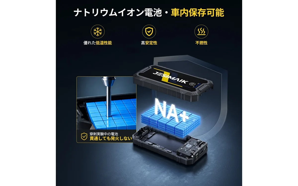 ナトリウムイオン搭載ジャンプスターターN01、9980円で発売 熱暴走リスク低減