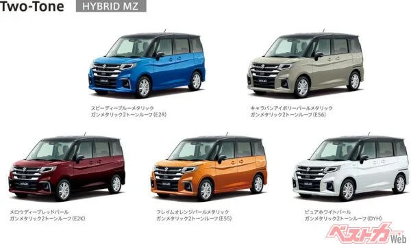 スズキ ソリオの2トーンルーフ、追加料金はいくら？ 全7色と価格を徹底比較