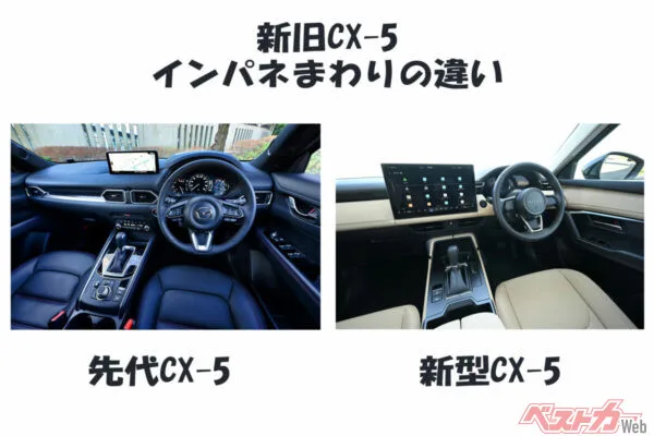 新型CX-5はエアコン操作が激変！物理スイッチ激減、タッチ＆音声でどこまで使える？
